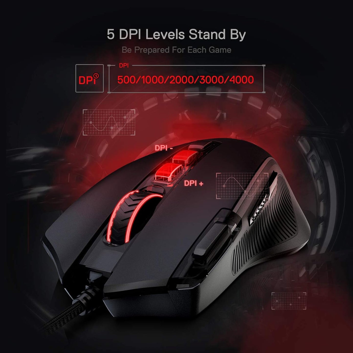 Redragon M612 Predator RGB Esports Mouse